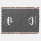 バイキングの背景色カスタムのロングボート船 スローブランケット (正面)