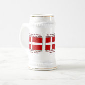 バイキングの血が時々ビールを流れる ビールジョッキ (正面左)