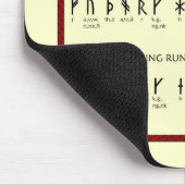 バイキングのRune翻訳図表 マウスパッド (コーナー)