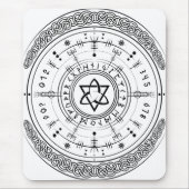 バイキング異教のアサトゥルランコンパスヴェグヴィシュルルーン マウスパッド (正面)