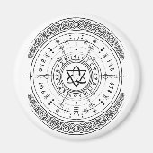 バイキング異教のアサトゥルランコンパスヴェグヴィシュルルーン マグネット (正面)