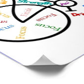 バイクやる気を起こさせるサイクルスポーツサイクリングやる気を起こさせる, ポスター (角)