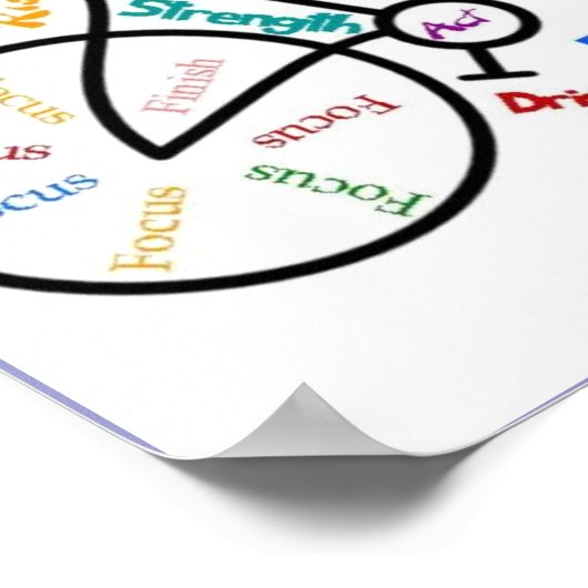 バイクやる気を起こさせるサイクルスポーツサイクリングやる気を起こさせる, ポスター (角)