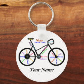 バイクやる気を起こさせる、サイクル、サイクリング、スポーツ用語 キーホルダー (正面)
