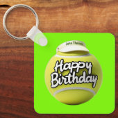バイザー付きハッピーバースデーボール キーホルダー (正面)