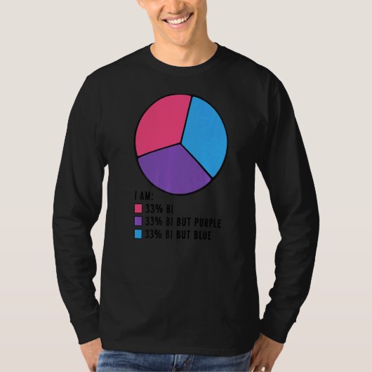バイセクシャル国旗バイセクシャルプライドBiプライドLgbt I Am Bi Tシャツ (正面)