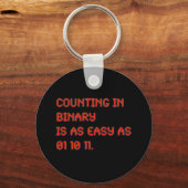 バイナリでのカウント キーホルダー (正面)