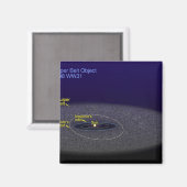 バイナリーカイパーベルト天体の軌道 マグネット (正面/裏面)