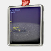 バイナリーカイパーベルト天体の軌道 メタルオーナメント (左)