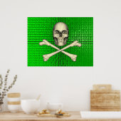 バイナリ上のクロスボーン ポスター (キッチン)