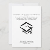 バイブモダンーのパーソナ男らしライズによる卒業 サンキューカード (裏面)