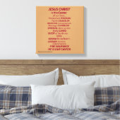 バイブル聖なる書物、 経典 感動的 キャンバスプリント (インサイチュ (寝室))