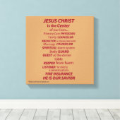 バイブル聖なる書物、 経典 感動的 キャンバスプリント (インサイチュ (ウッドフロア))