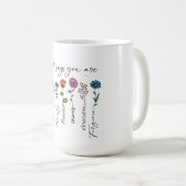 バイブル聖句インスピレーションワイルドフラワークリスチャン引用文 コーヒーマグカップ (正面右)