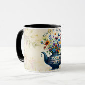 バイブル聖句コーヒーマグとフローラデザイン マグカップ (正面左)