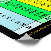 バイブル・サバティカル・ジュビリー年グレゴリオ暦ポスター ポスター (角)