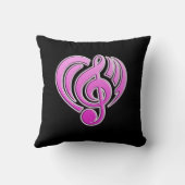 バイブレーションミュージカルラブピンクハートミュージックノートDJ クッション (裏面)
