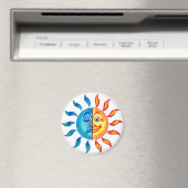 バイポーラ太陽の マグネット (インサイチュ (食洗機))