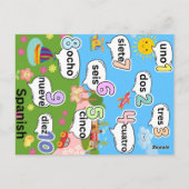 バイリンガル(1～10スペインの) ポストカード (裏面)