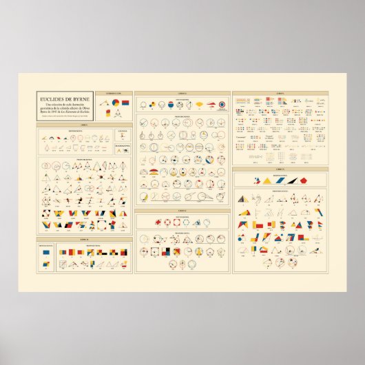 バイルンズユークリッドスペインの- ポスター (正面)
