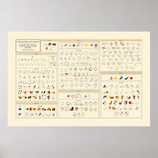 バイルンズユークリッド – ギリシャ語 ポスター