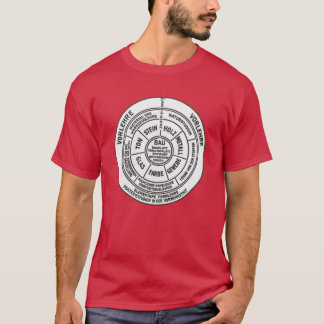 バウハウス ダイアグラム オーバーサイズ Tシャツ