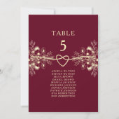 バエレガントルガン結婚ディ座席表 (正面)