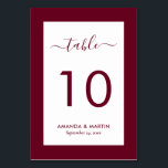 バエレガントル結婚グンディ テーブルナンバー<br><div class="desc">バーグエレガントン結婚ディのテーブル番号オンラインで簡単にパーソナライズ。このブルゴーニュのテーブモダンル番号カー結婚ドを補完するために利用可能なアイテムのマッチング。</div>