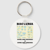 バクテリアの中には敵のものもあれば友人のものもある キーホルダー (正面)