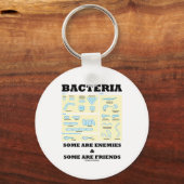 バクテリアの中には敵のものもあれば友人のものもある キーホルダー (正面)