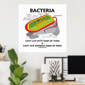 バクテリアは生きられない者もいる ポスター (ホームオフィス)