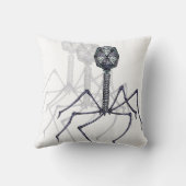 バクテリオファージの枕 クッション (裏面)