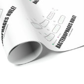 バクテリオファージの規則! (細菌のウイルスDNA) ラッピングペーパー (ロールコーナー)