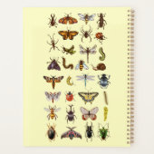 バグ識別ログブックの子供へプランナー プランナー手帳 (裏面)