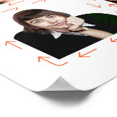 バケーションファミリーアドベンチャーアローズ写真インスタグラム ポスター (角)