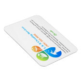 バケーションレンタルクリーナーハウスキーパー5スターレビュー マグネット (右側)