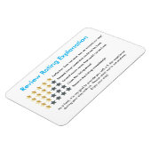 バケーションレンタルファイブスターマグネット マグネット (左側)