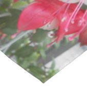 バシュキルツェフ テーブルクロス (アングル)