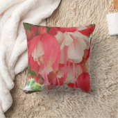 バシュキルツセフ クッション (ブランケット)