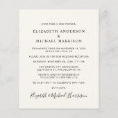 バジェットアーチフォトクリームウェディングレセプション招待状 チラシ (裏面)