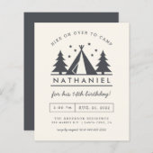 バジェットウィグワムインザウッズ誕生日キャンプパーティー (正面/裏面)