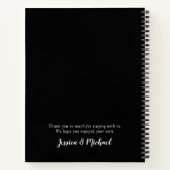 バジェットエアブビーチハウスフォトゲストブック ノートブック (裏面)