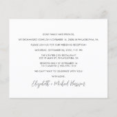 バジェットエロペメント写真披露宴招待状 (裏面)