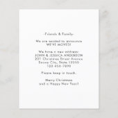 バジェットクリスマス暖炉ホリデームービングカード (裏面)