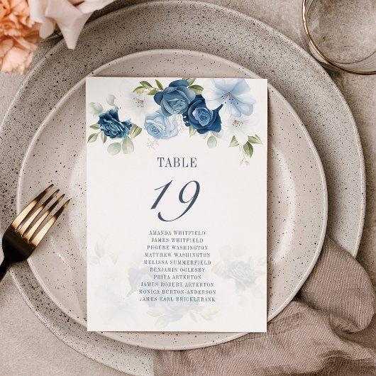 バジェットダスティブルーフローラテーブル19シーティングチャート