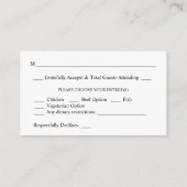 バジェットダスティブルー&赤面ピンクフローラ2SM食事RSVP エンクロージャーカード (裏面)