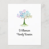 バジェットファミリーツリーファミリー懇親会招待状 (裏面)