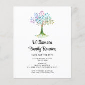 バジェットファミリーツリーファミリー懇親会招待状 (正面)