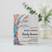 バジェットファミリーツリーファミリー懇親会招待状 (スタンド正面)