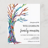 バジェットファミリーツリーファミリー懇親会招待状 (正面)